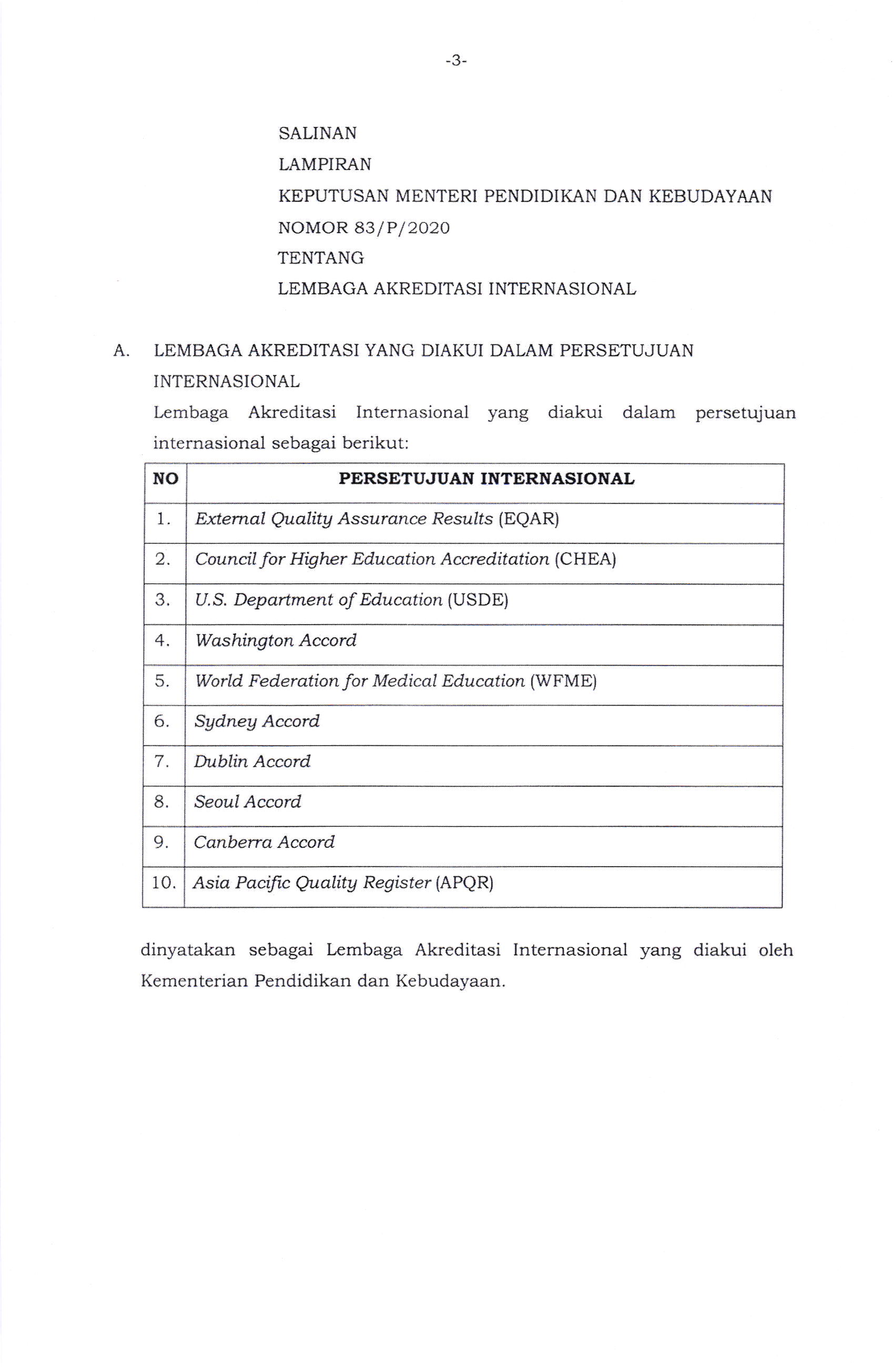 Keputusan Mendikbud RI No. 83/P/2020 tentang Lembaga Akreditasi Internasional - Halaman 4